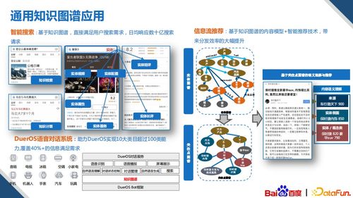 基于知識圖譜的多模內容創作技術及其在計算機軟硬件技術開發中的應用