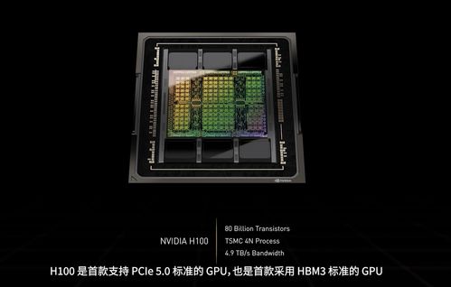 AI工廠時代 黃仁勛發布Hopper架構GPU與超級計算機，開啟軟硬件新紀元